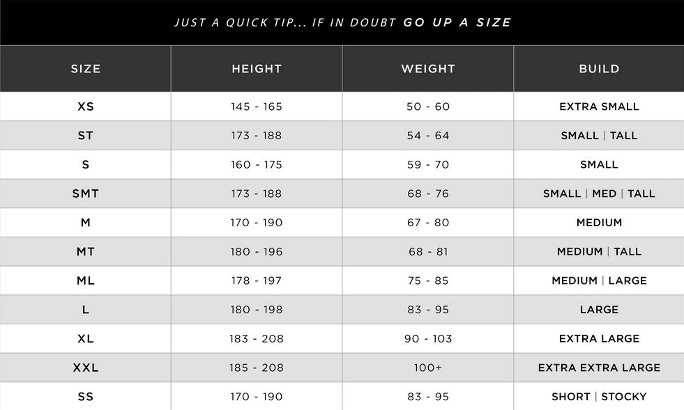 Huub Mens Wetsuits Mens Size Chart